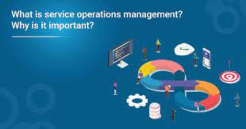 Services Operations Management