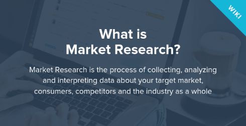 Marketing Research 