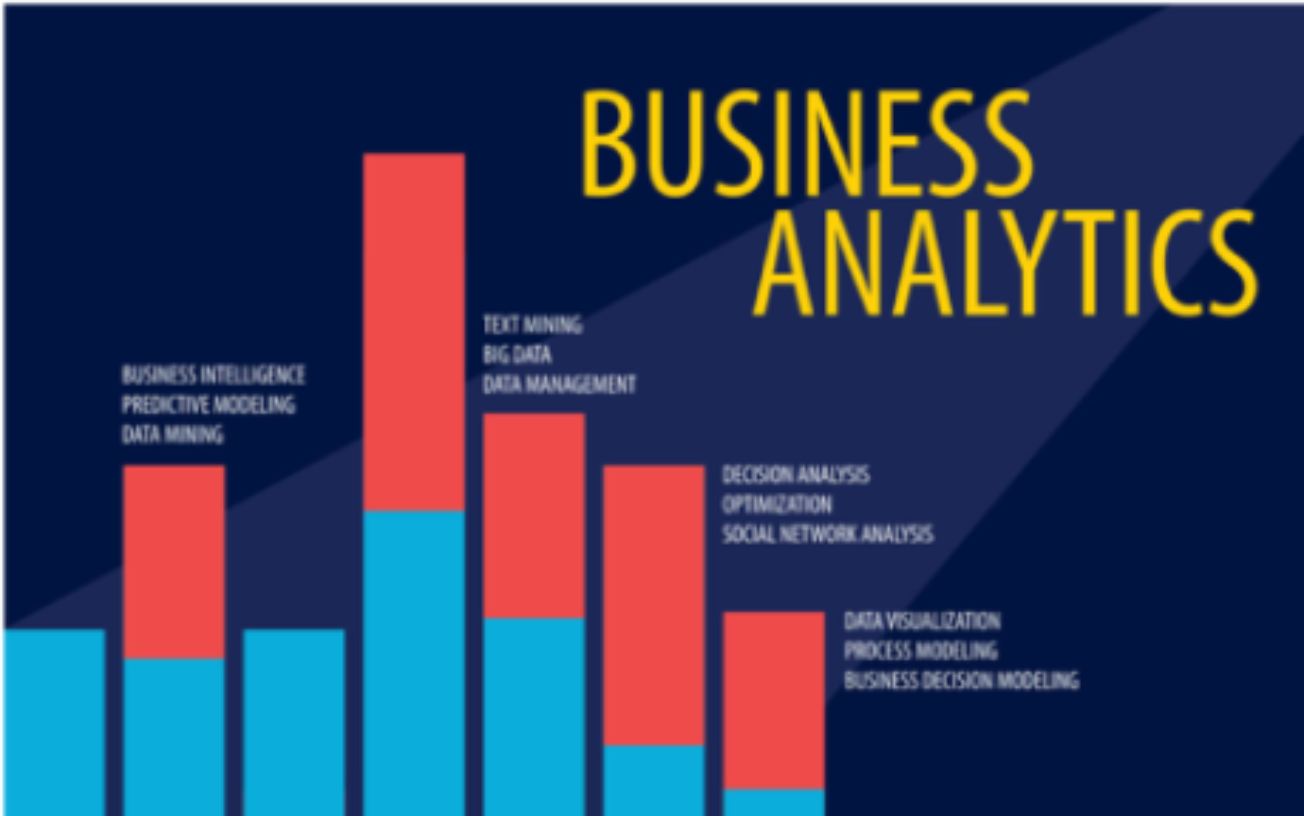 Basics of Business Analytics       [  Gen Finance Specialization]