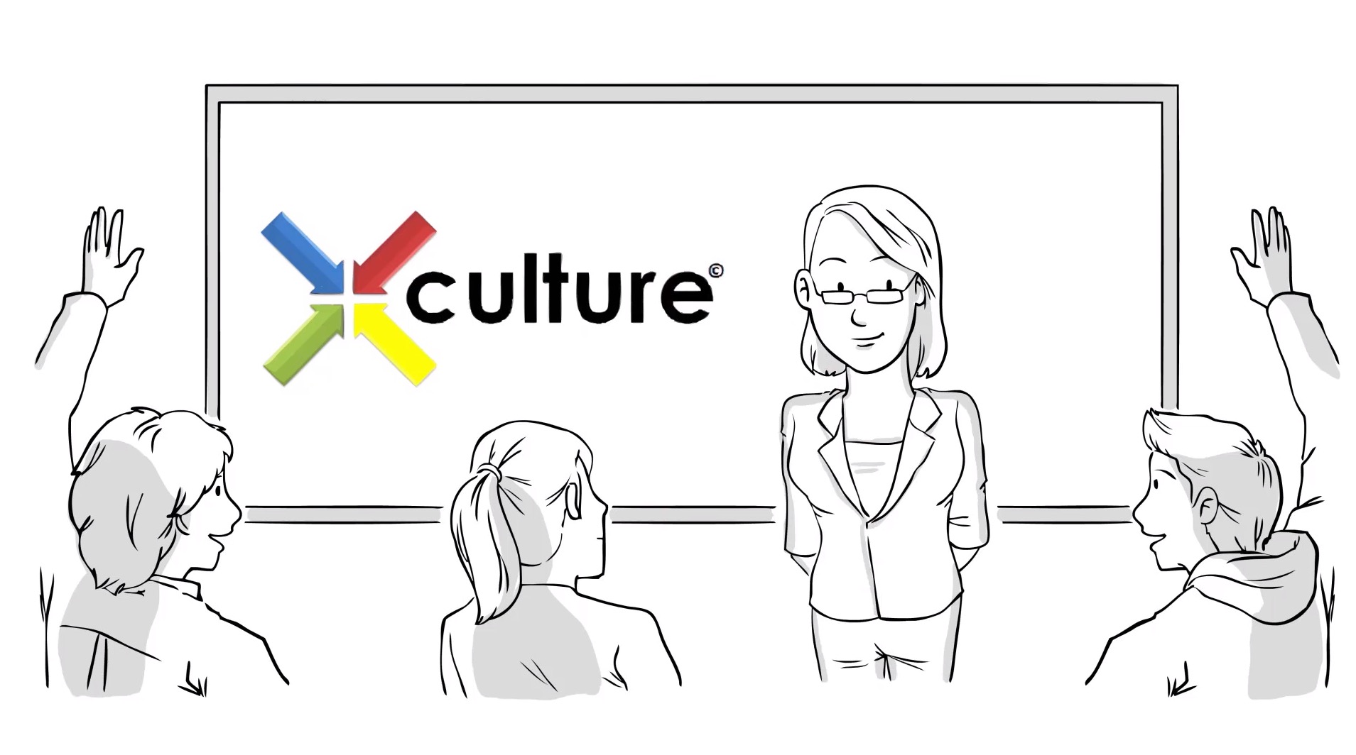 Online Cross National Project ( X Culture)   [EBM Finance]