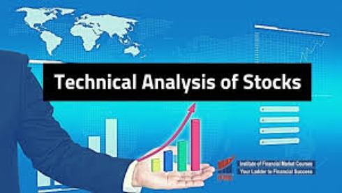 Technical Analysis for Financial Markets  [EBM Finance]