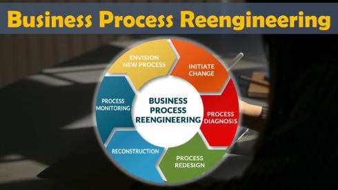 Business Process Reengineering