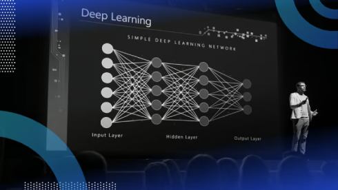 Deep Learning	